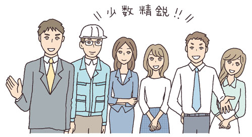 スタッフ一人当たりの作業効率が全国トップレベル